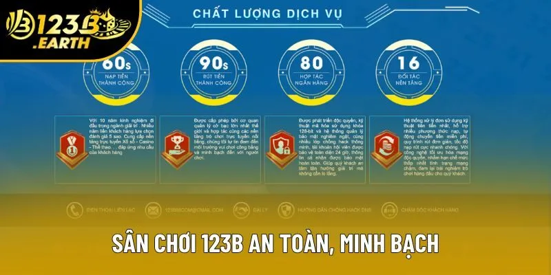 Sân chơi 123B an toàn, minh bạch Sân chơi 123B an toàn, minh bạch