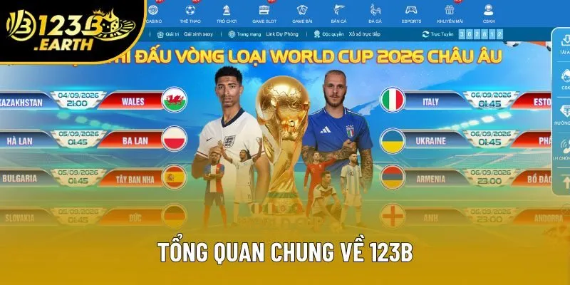 Tổng quan chung về 123B Tổng quan chung về 123B